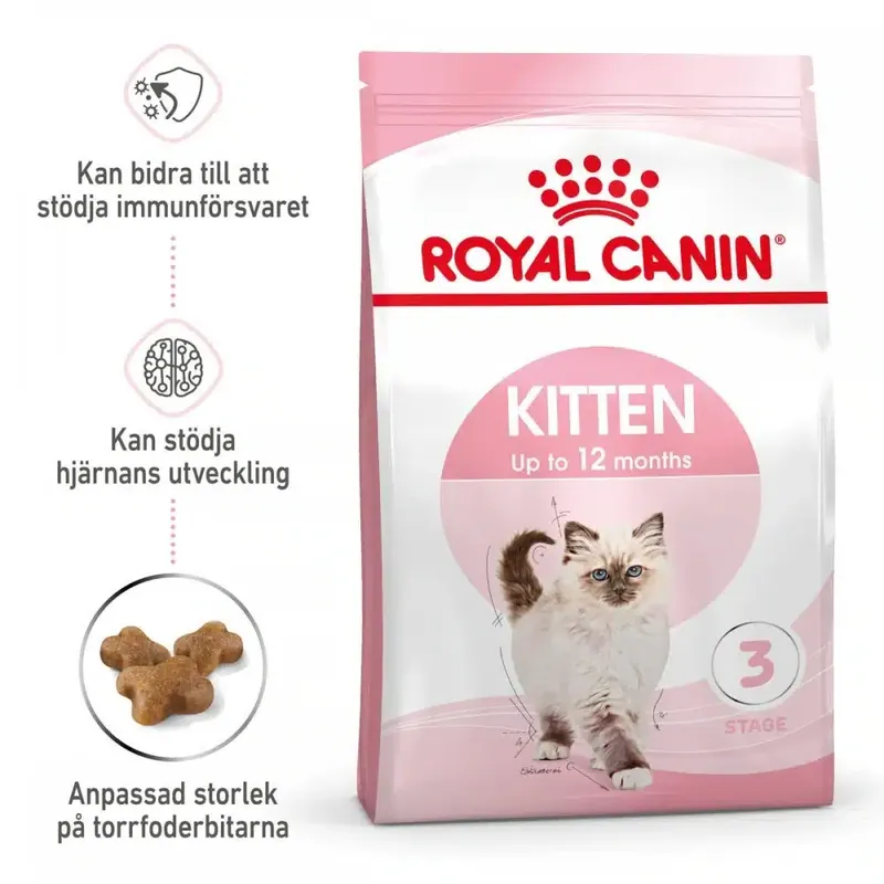 Royal Canin Kitten (10 kg) | Beställ nu
