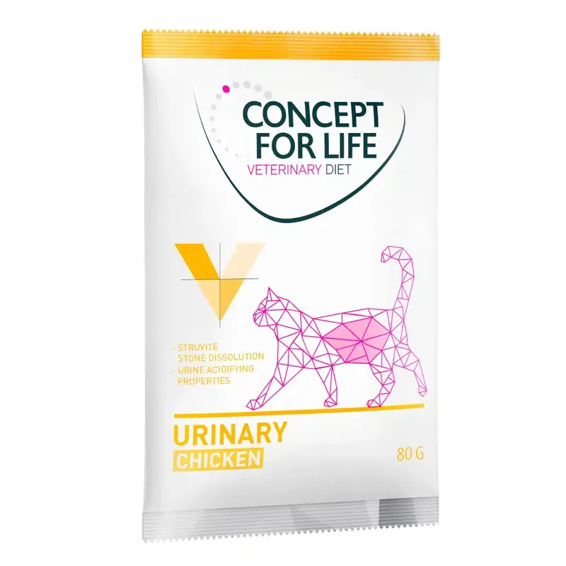 Concept for Life Veterinary Diet Urinary – 80 g - Missa inte