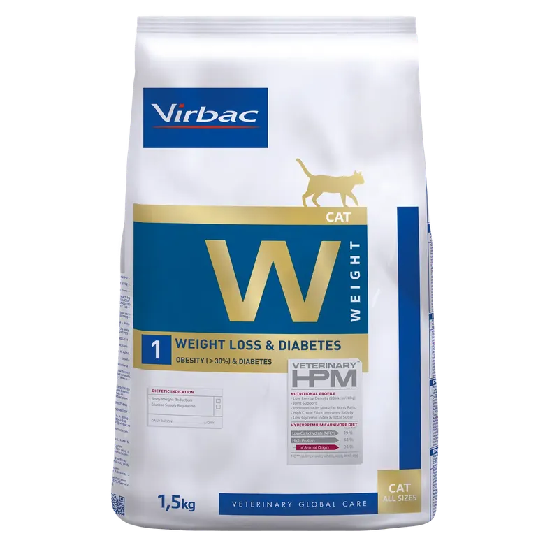 Nytt i webbutiken | Weight 1 Cat – 1,5 kg