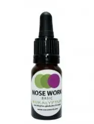 NW Hydrolat 10ml Basic | Nyinkommet