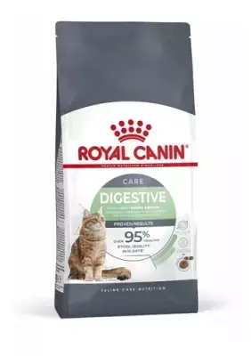 Kanonpris | RCC Digestive Care